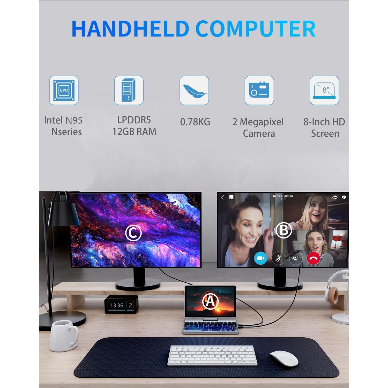 Mini Laptop 8" 2-in-1, Laptop Computer Win 11, Intel N150(up to 3.6GHz), 12GB RAM 512GB SSD, Touchscreen HD, Backlit Keyboard, Wi-Fi 6, USB-C, Lightweight Portable PC for Work/Kids/School