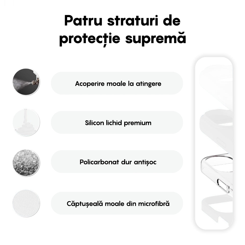 Husa CASEY STUDIOS™ compatibila cu iPhone 16 Plus, Soft Silicone Premium, Microfibra in Interior, Alb, de Protectie, Ultra Slim, pentru Incarcare Wireless, Margini Ridicate de Protectia Ecranului si a Camerelor