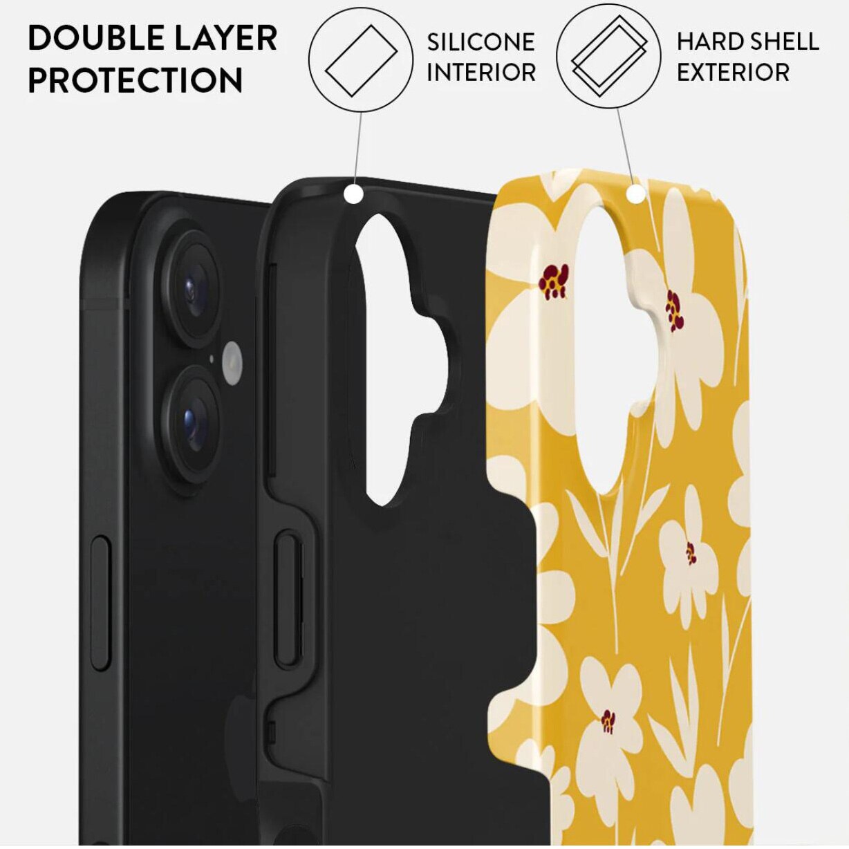 Husa de protectie Burga Dual Layer Sunday Market pentru iPhone 16