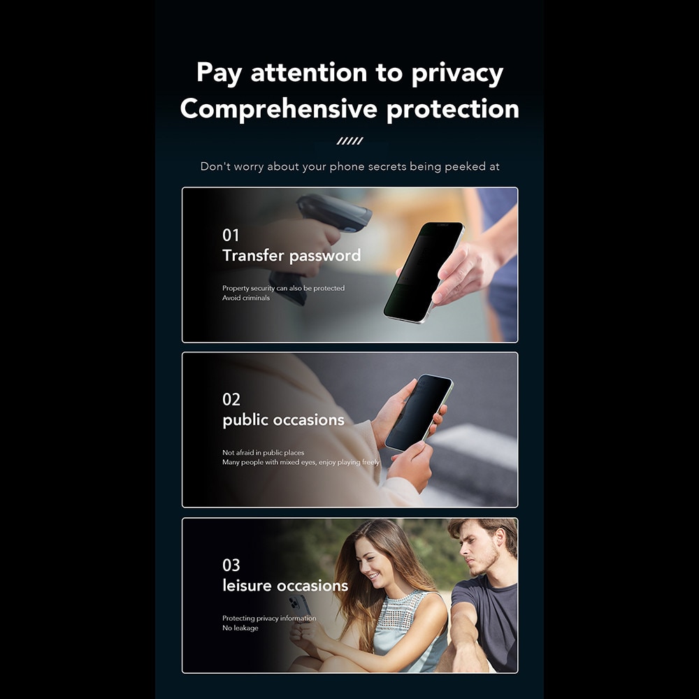 Folie pentru iPhone 14 Pro Max, 2.5D 360° Privacy Screen Protector, L90, Sticla securizata, Black