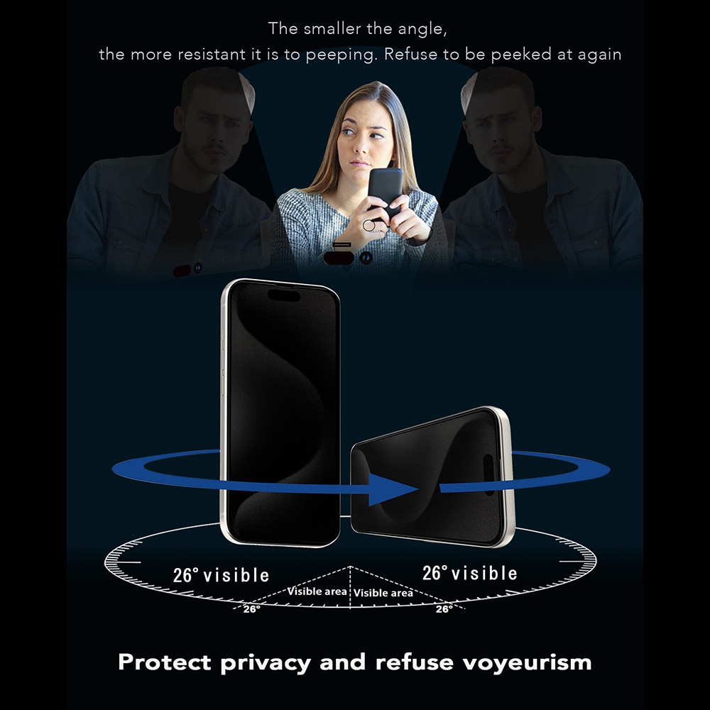 Folie pentru iPhone 14 Pro Max, 2.5D 360° Privacy Screen Protector, L90, Sticla securizata, Black