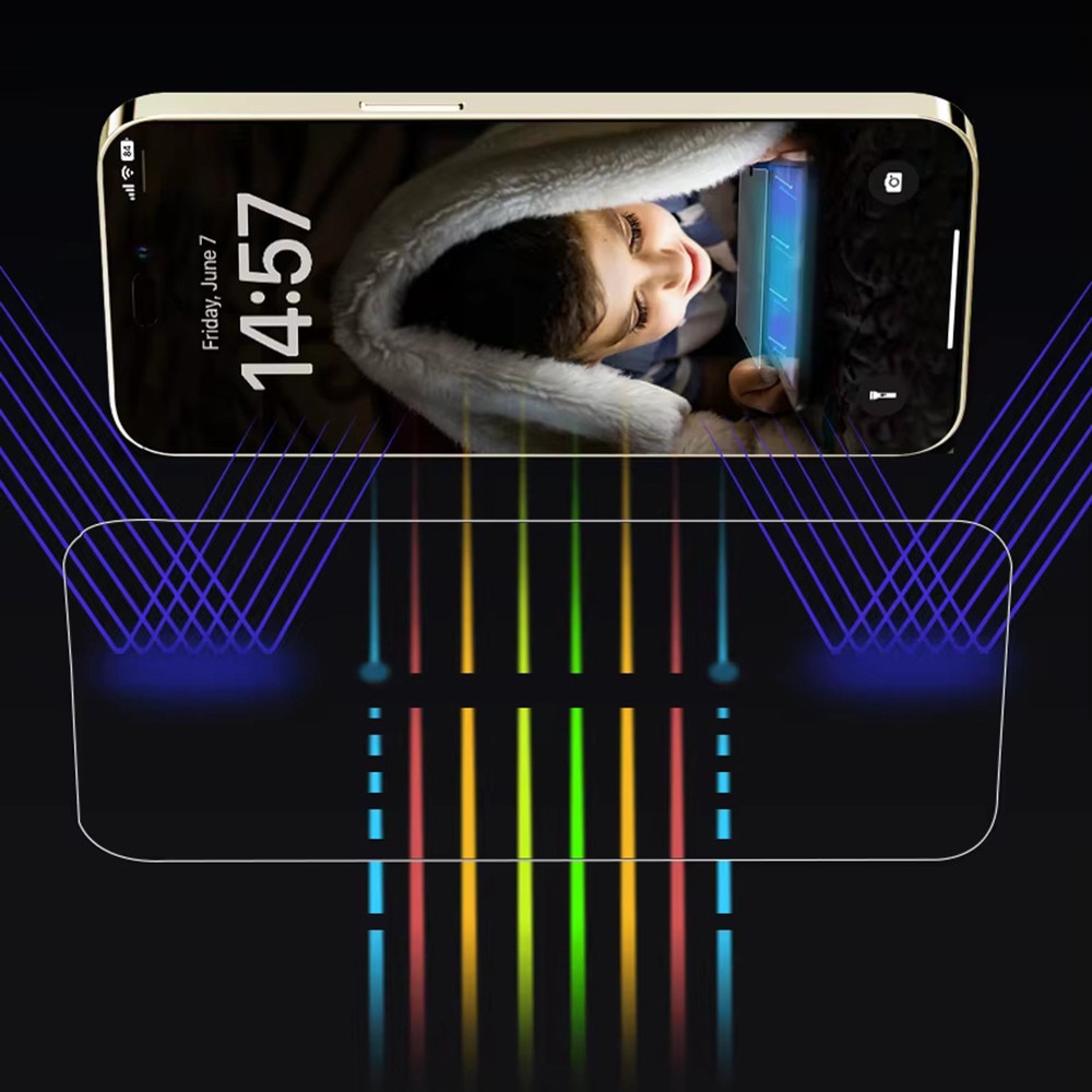 Folie pentru iPhone 16, L88, Sticla securizata, Black