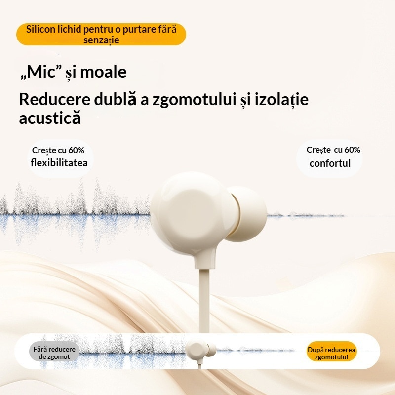 Casti somn cu fir, Anulare activa zgomot, Sunet HiFi, Confortabil, USB-C, Bej
