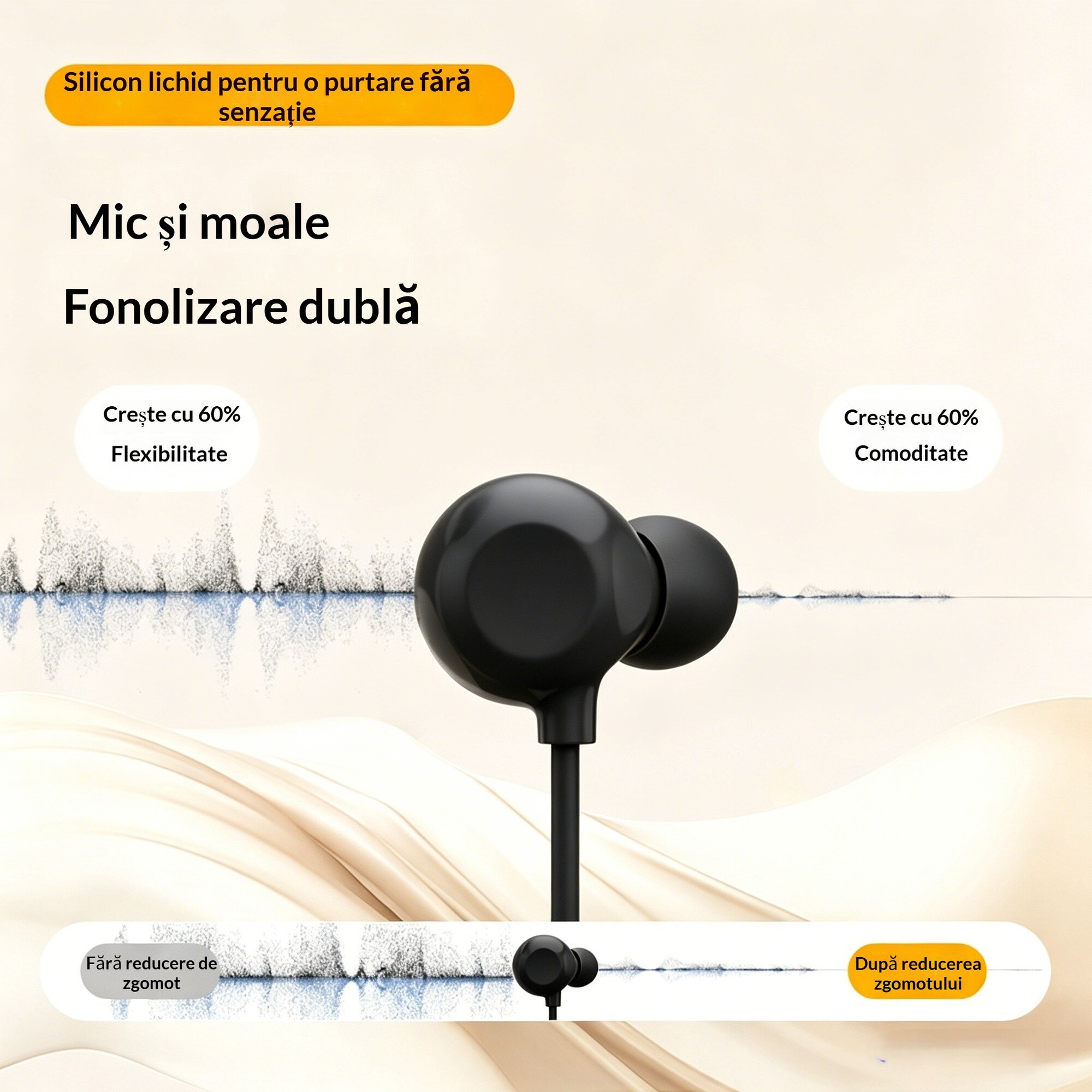 Casca de somn cu fir USB-C, Sunet HiFi, Anulare activa a zgomotului, Design subtire confortabil pentru adulti, Culoare neagra