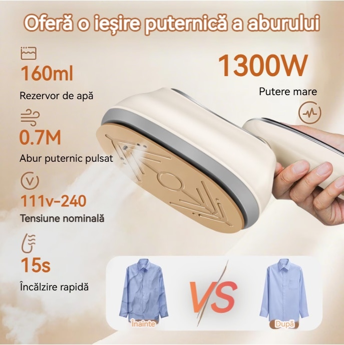 Aparat De Calcat Vertical si Steamer De Calatorie, 1300W, Incalzire Rapida 10 Secunde, Rezervor de 160 ml si incalzire in 10 secunde, 220–230 V, maner rotativ la 180°, 6 moduri, ecran LCD ultra-subtire – perfect pentru acasa si calatorii in intreaga lume，