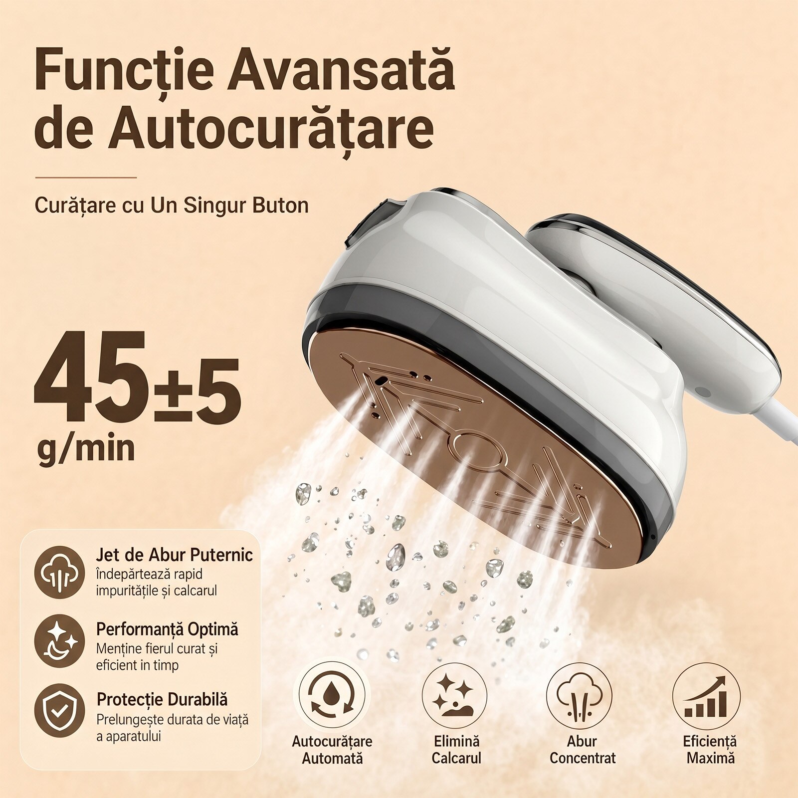 Lttsoyh Fier de calcat portabil cu aburi, 1300 W, debit abur reglabil in 6 trepte (10–20 g/min), functie self-cleaning, incalzire rapida, rezervor 200 ml, calcare verticala si orizontala, pentru acasa si in deplasare