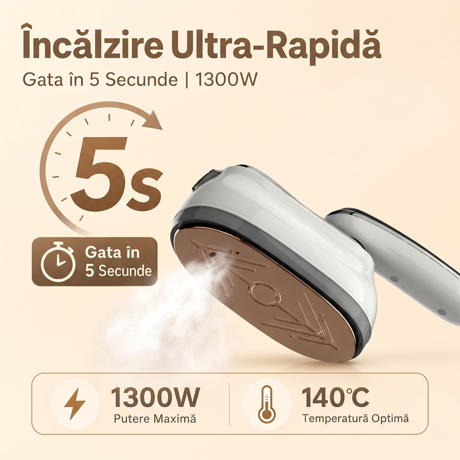 Lttsoyh Fier de calcat portabil cu aburi, 1300 W, debit abur reglabil in 6 trepte (10–20 g/min), functie self-cleaning, incalzire rapida, rezervor 200 ml, calcare verticala si orizontala, pentru acasa si in deplasare
