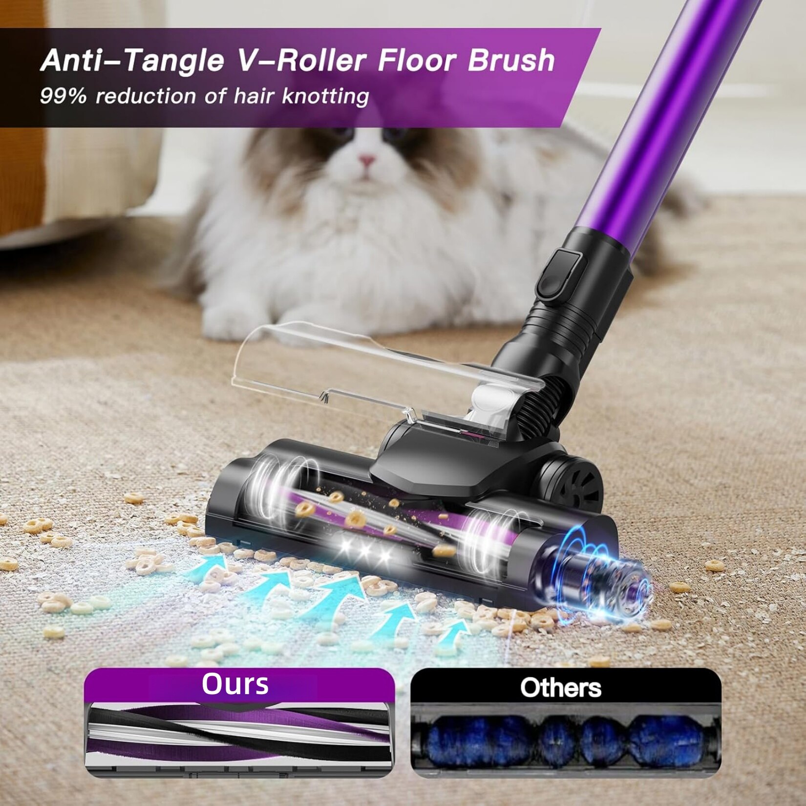 Aspirator vertical fara fir, 600W, 50 kPa, autonomie pana la 45 min, ecran Touch LED, filtrare HEPA 7 straturi, rezervor 1.5L, perie anti-incurcare, LED frontal, aspirator de mana inclus, ideal pentru par de animale