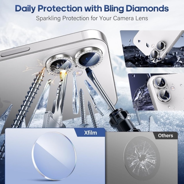 Protectie lentila camera pentru iPhone 17, set 3 piese, sticla securizata 9H, transparent