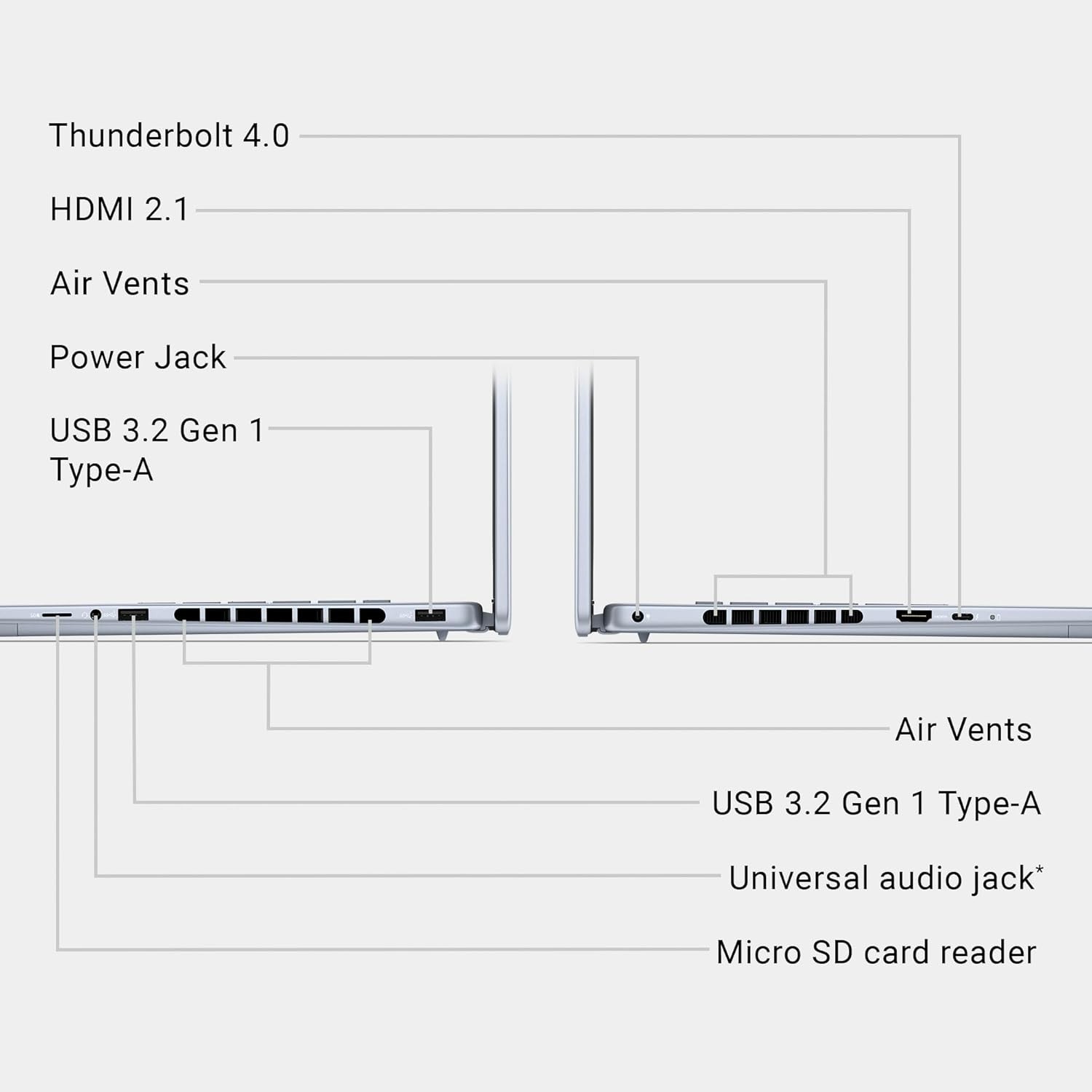 Laptop Dell Inspiron 16 Plus 7640 Ice Blue, cu display 16" si rezolutie 2.5K, Intel Core Ultra 7-155H, 16GB LPDDR5X RAM, 1TB SSD, Intel Arc Graphics, Windows 11 Pro
