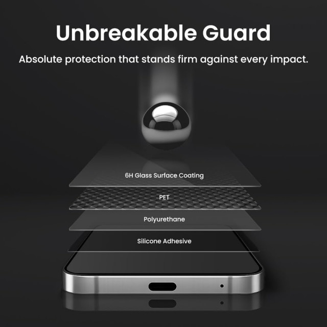 Set 2 folii protectie ecran compatibil cu Samsung Galaxy S26, sticla 9H, antispion, rezistenta zgarieturi