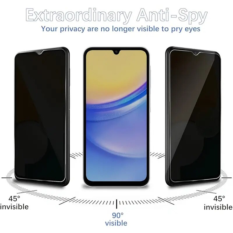 Folie Privacy Compatibila cu Samsung Galaxy A17/ A26, Full Cover, Calitate Premium