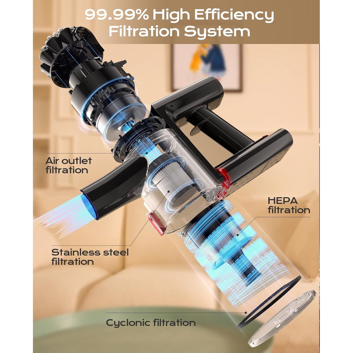 Aspirator vertical si portabil 6 in 1 VACTechPro F02, Fara fir, Putere de aspirare 35kPa, Acumulator 22.2V, Autonomie 35 min, Lumina verde LED, Gri/Auriu