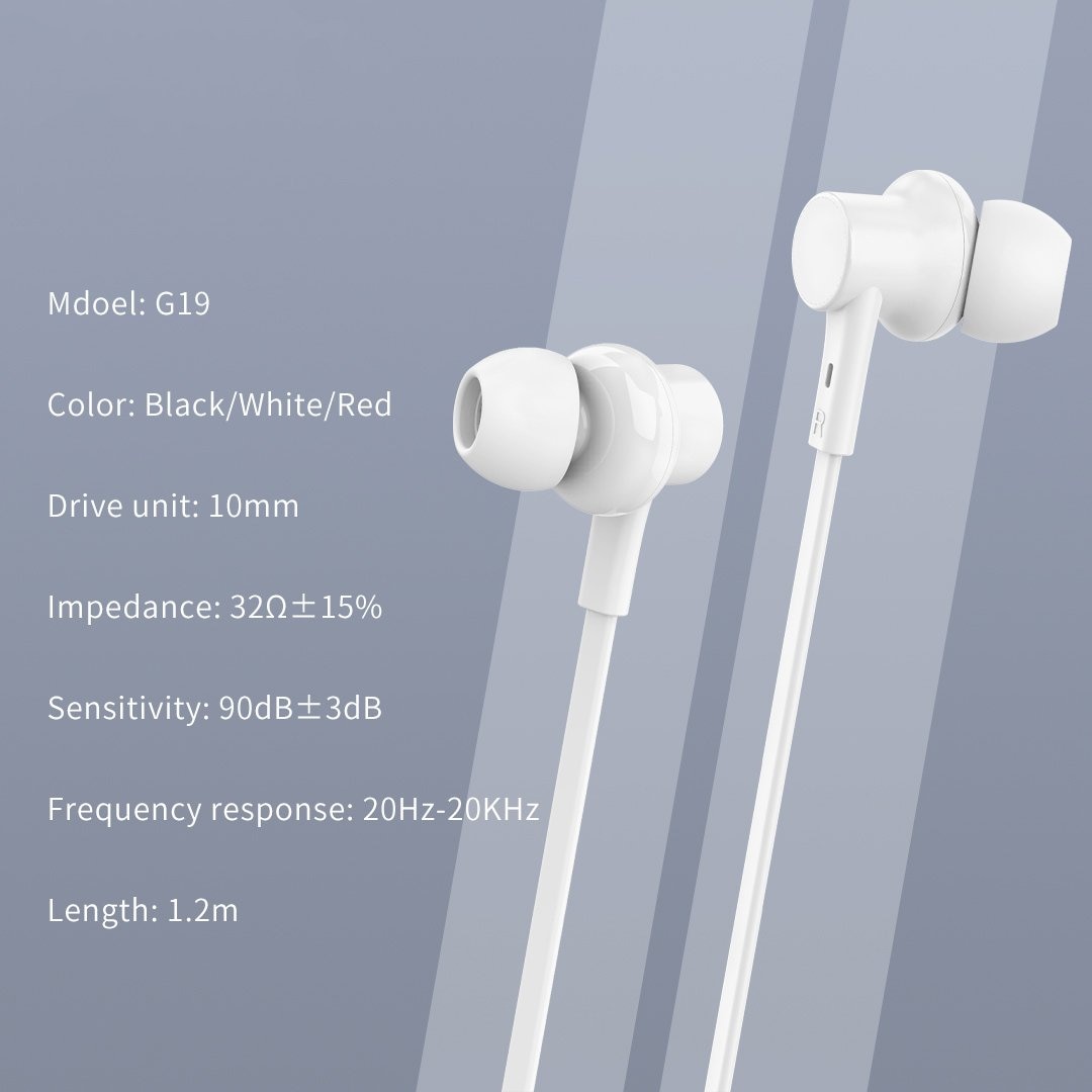 Casti cu fir Celebrat G19 alb 1.2m microfon