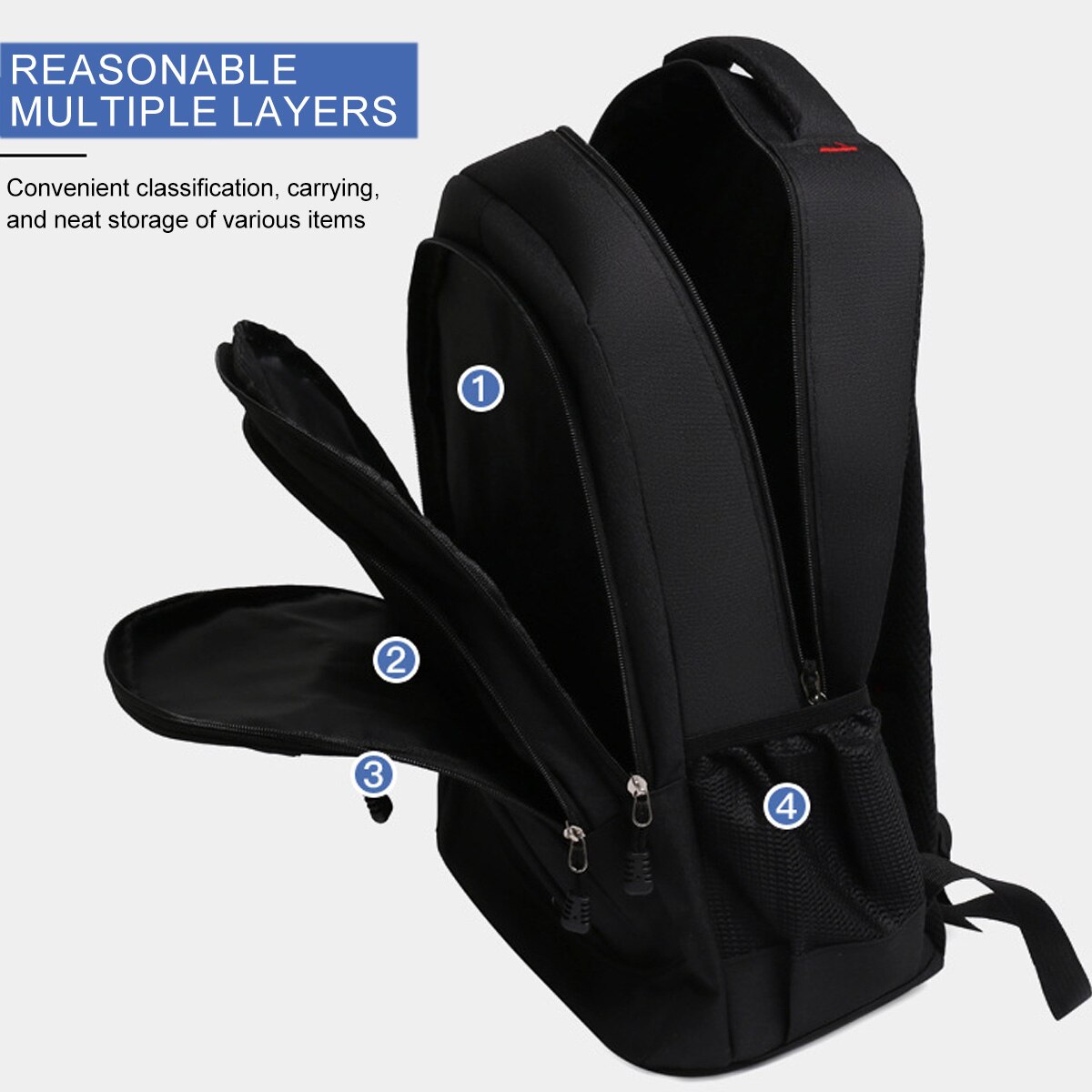 Rucsac pentru laptop de afaceri pentru barbati si femei, geanta de calculator rezistenta la apa pentru calatorii/facultate/munca