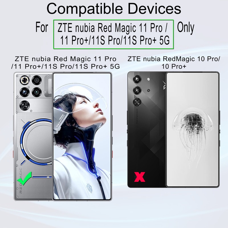 Folie Sticla Ibywind pentru ZTE nubia RedMagic 11 Pro/11 Pro+ 5G, Pachet 2, Sticla Securizata, protectie pentru obiectiv, Montaj Usor, Duritate Militara, Ultra HD, Anti Zgarieturi, Anti Socuri