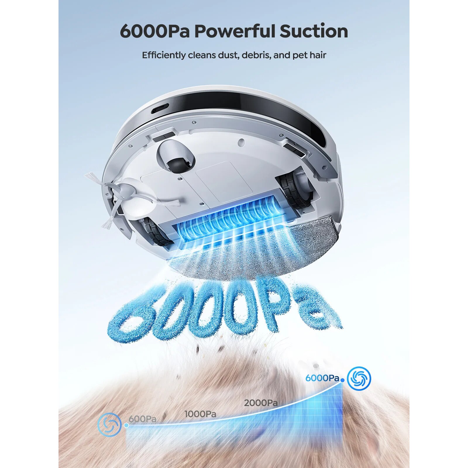 Aspirator robot de spalat Honiture T10, 6000Pa Aspirator robot fara fir, 2600mAH / 120Min, 65db, Wi-Fi / Aplicatie / Asistenti de voce