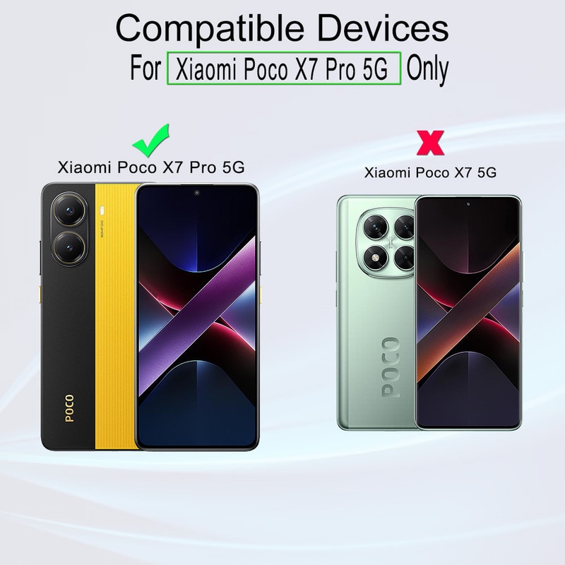 Folie protectie Ibywind set 2 buc, pentru Xiaomi Poco X7 Pro 5G, sticla temperata 9H, protectie camera, film carbon
