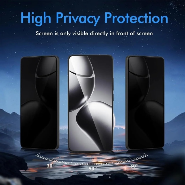 Folie protectie telefon, 2 bucati, sticla securizata 9H, protectie confidentialitate, Xiaomi 15T/15t Pro, 6.8 inch