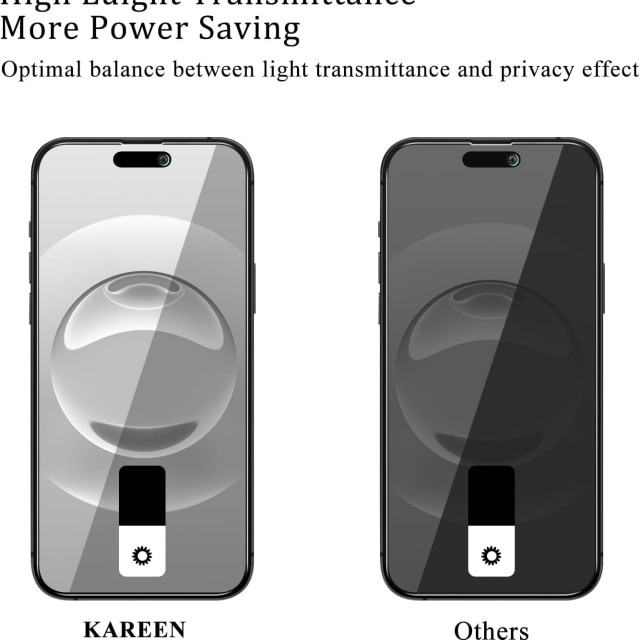 Folie protectie pentru telefon, 2 bucati, iPhone 15 Pro Max, 9H, anti-spion, transparent