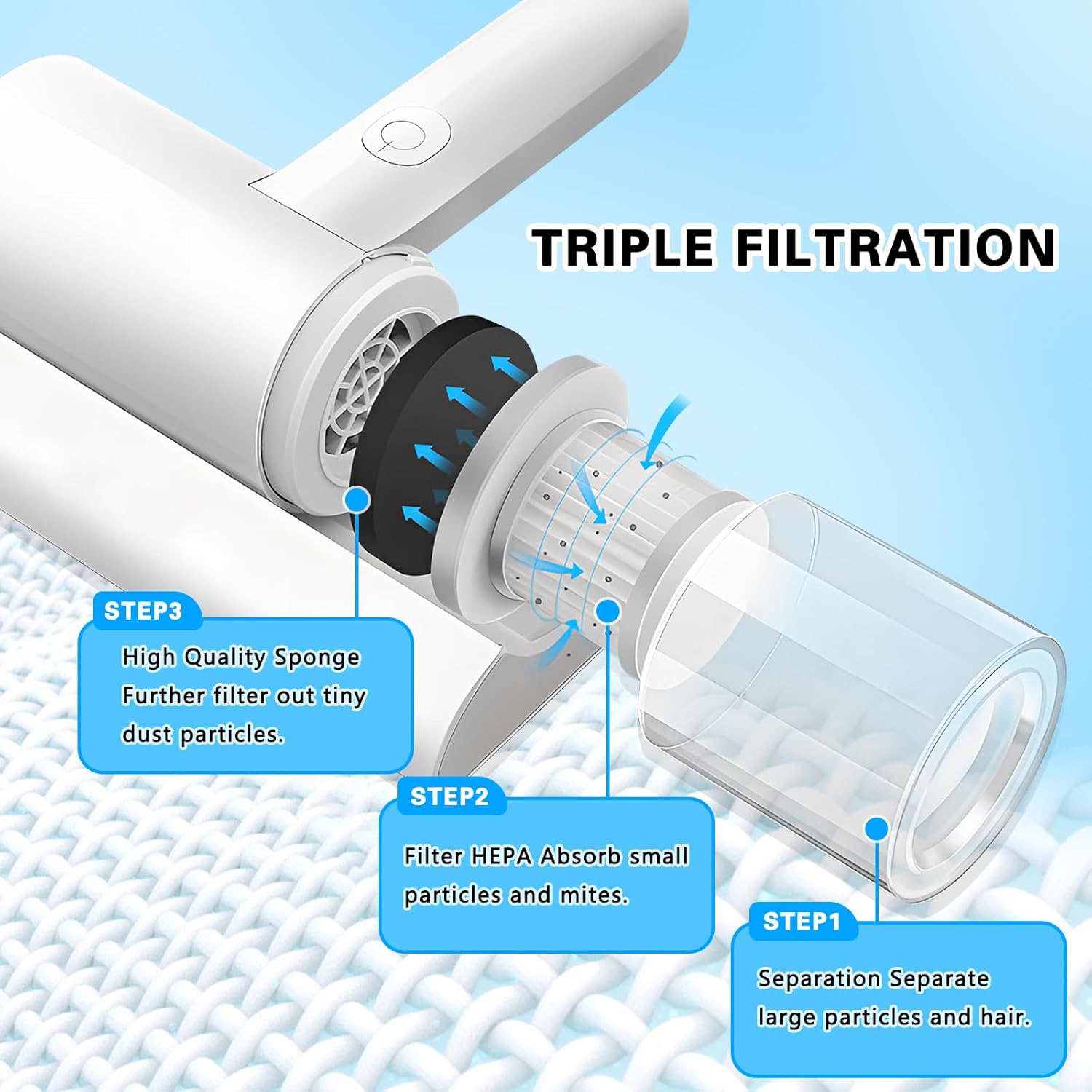 Aspirator anti-acarieni cu putere de aspirare 10kPa UV fara fir 30x15x20cm