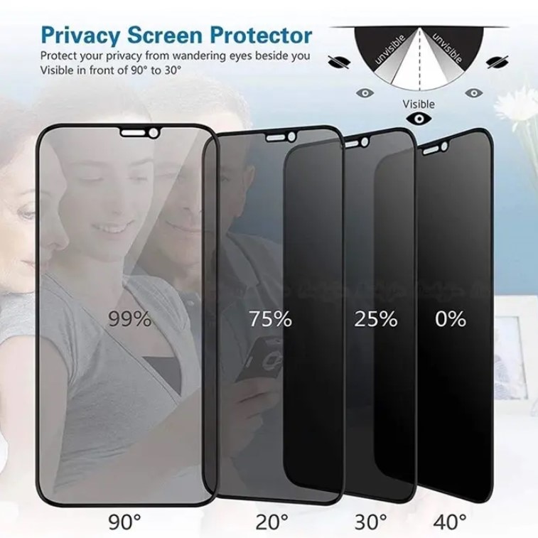 Folie protectie ecran Privacy Infinity Enterprise, sticla securizata, compatibila cu Honor Magic 5 Lite, AntiShock, Full Glue, 9H