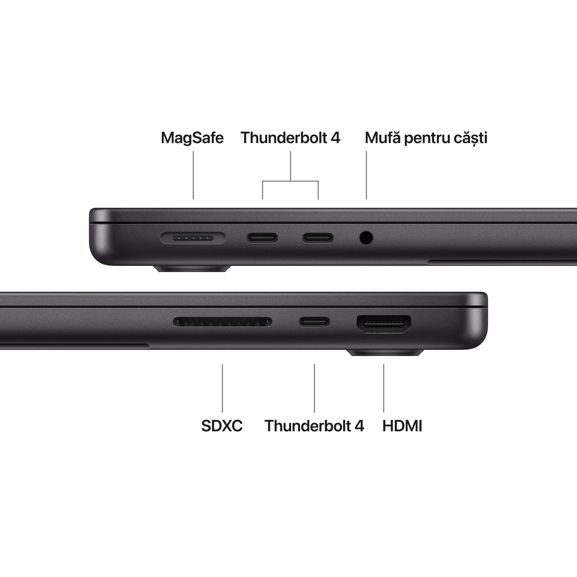 Laptop Apple MacBook Pro 14" cu procesor Apple M5, 10 nuclee CPU si 10 nuclee GPU, 24GB RAM, 1TB SSD, Space Black, Tastatura Internationala