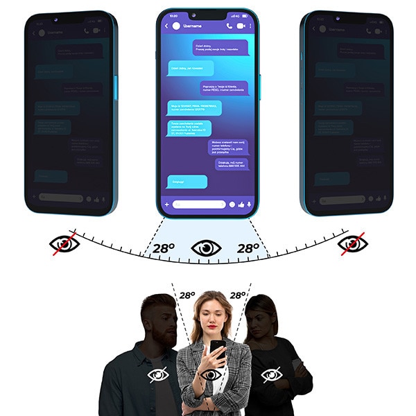 Folie sticla hibrid GrizzGlass SecretGlass Privacy compatibila cu Motorola Moto G67, Negru