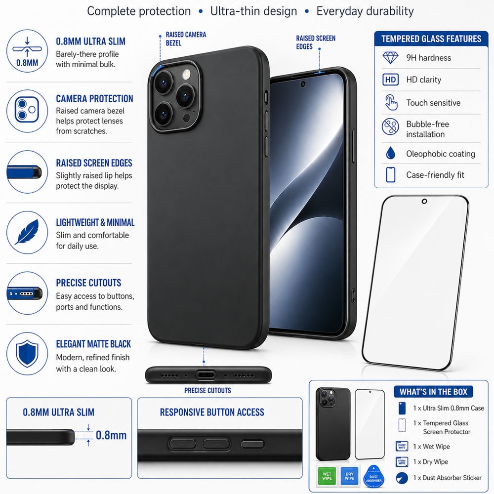 Intelli® Husa silicon + Folie de sticla Compatibila cu Xiaomi Redmi A7 Pro, Negru mat