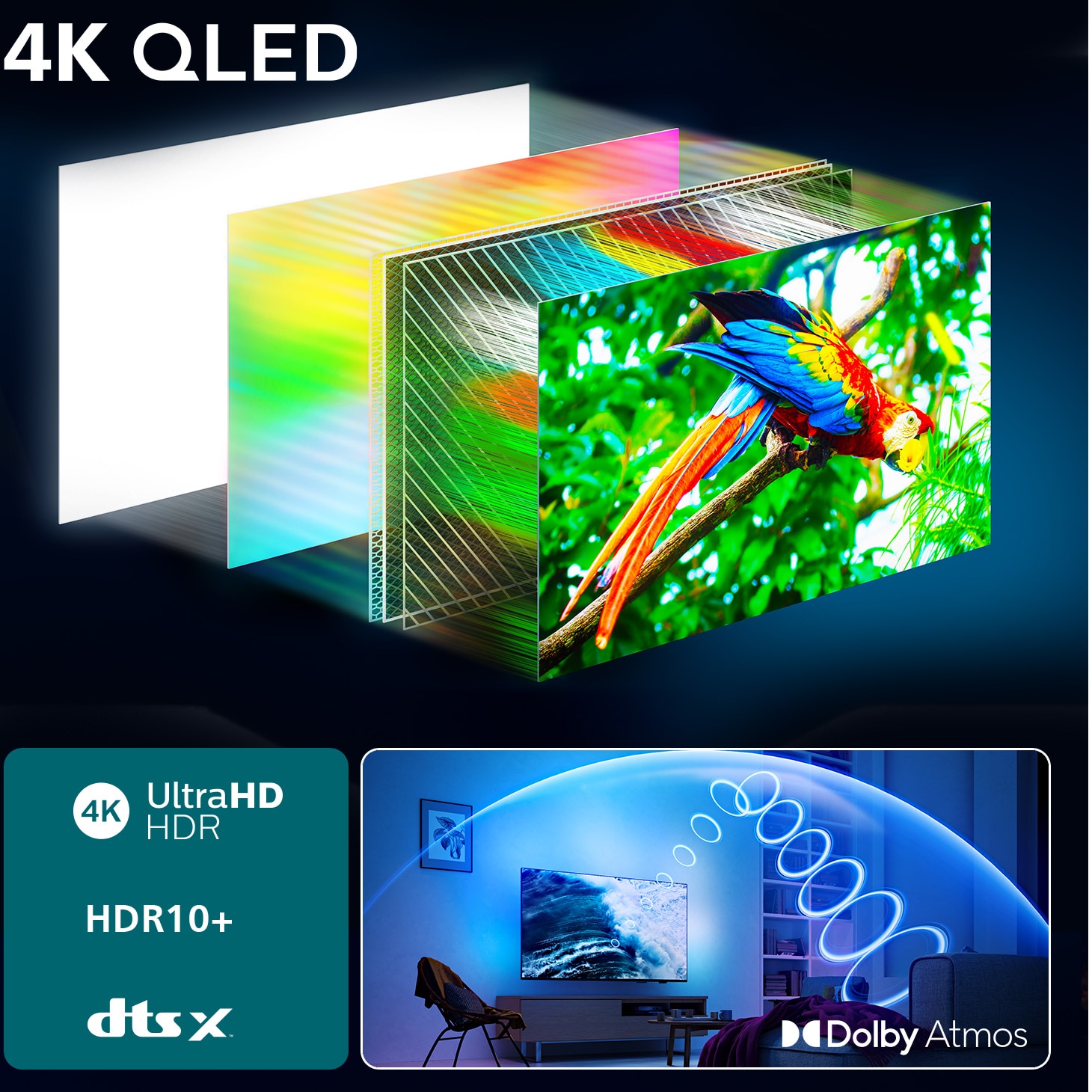 Televizor Philips AMBILIGHT tv QLED 85PUS8510, 215 cm, Smart TV, 4K Ultra HD, Clasa D