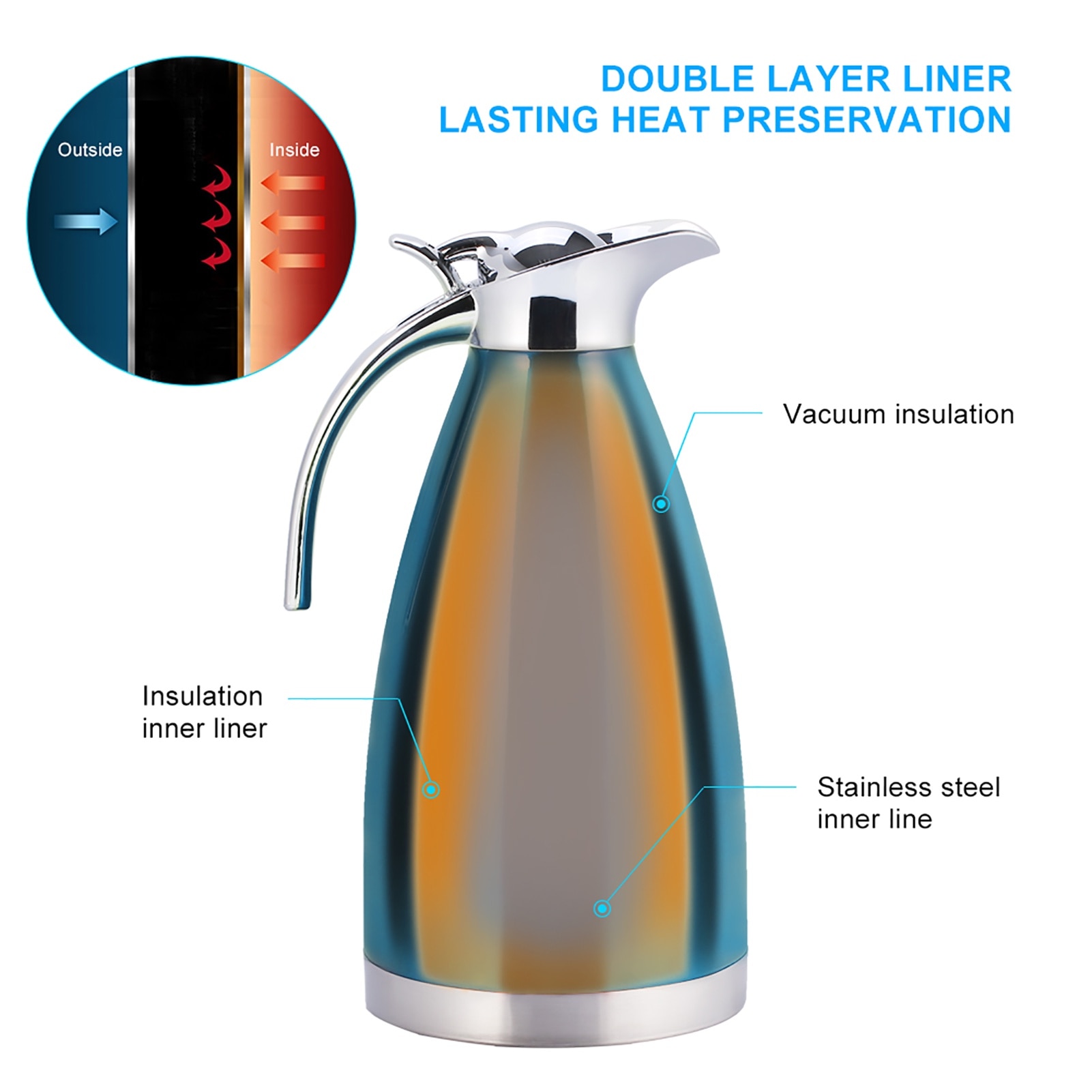 Cafetiera din otel inoxidabil, Cozevdnt, 2L, izolatie vid, capacitate 1.5L, culoare albastra