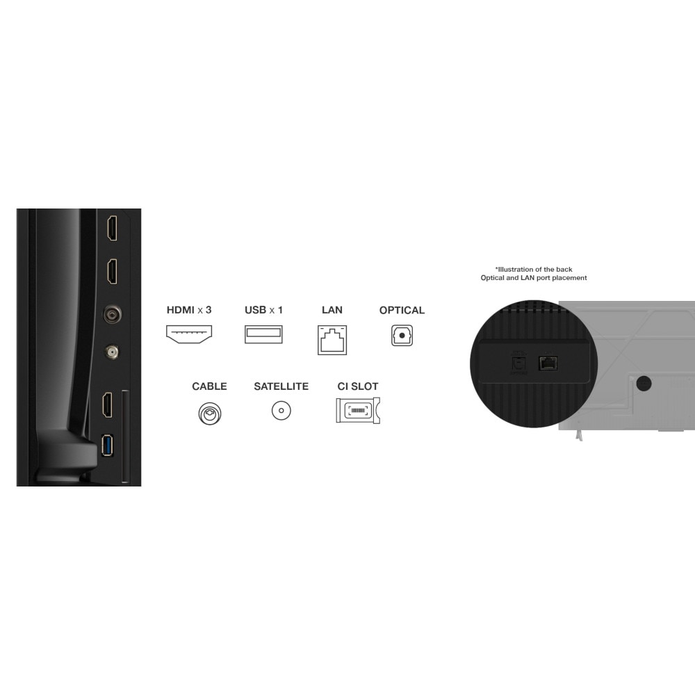 Televizor LED Smart TCL 55V6C, diagonala 139 cm, Ultra HD / 4K, clasa E, sistem operare Google TV, tehnologie HDR, Dolby Audio, Chromecast, T-Cast, Game Mode, negru