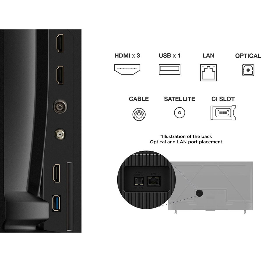 Televizor LED Smart TCL 55V6C, diagonala 139 cm, Ultra HD / 4K, clasa E, sistem operare Google TV, tehnologie HDR, Dolby Audio, Chromecast, T-Cast, Game Mode, negru