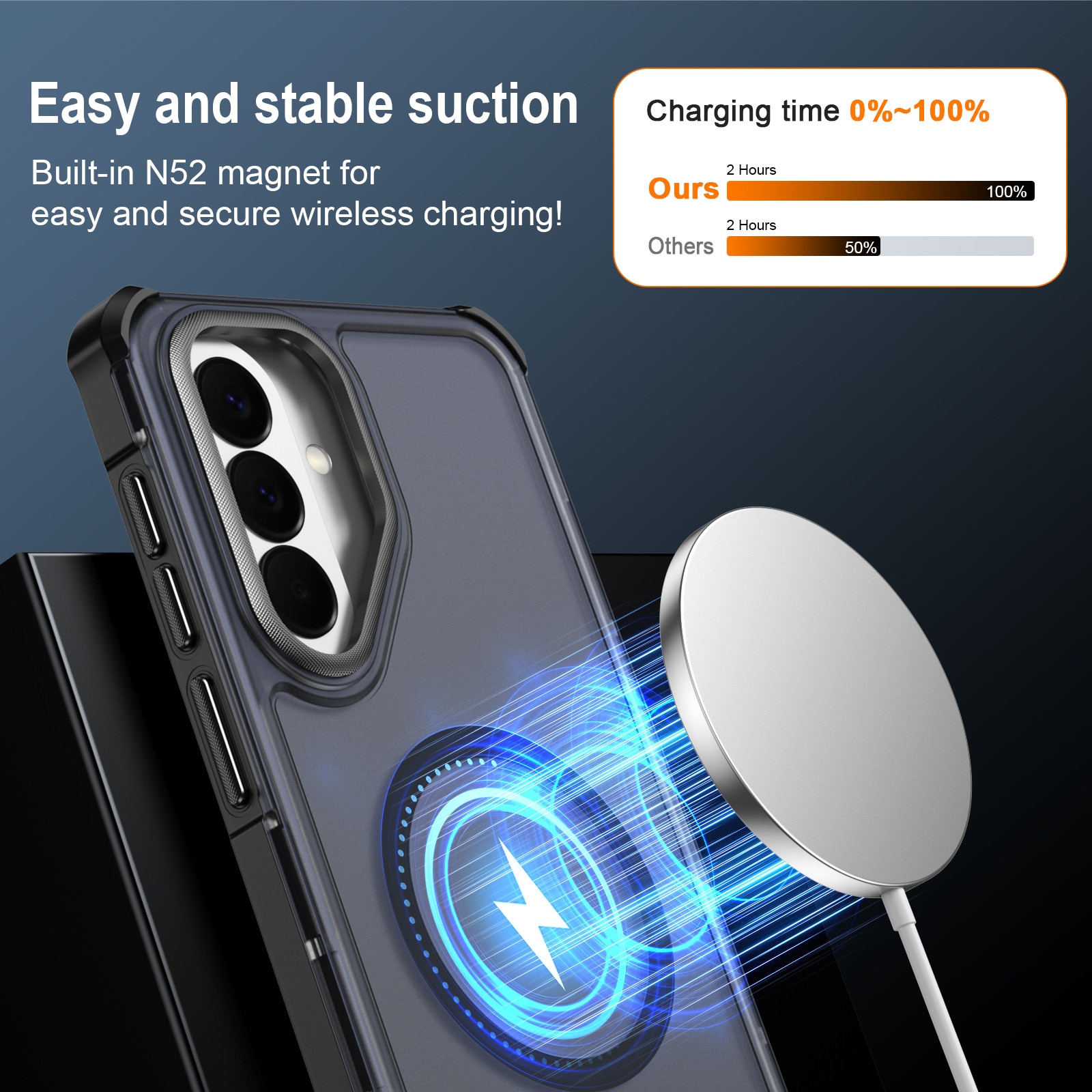 Husa pentru Samsung Galaxy A57 5G, Daden, Magnetica, Compatibila MagSafe, Rama Electroplacata, Soft Touch, Antisoc, Incarcare wireless, Calitate Premium, Protectie Camera, Anti Soc, TPU, PC, Albastru