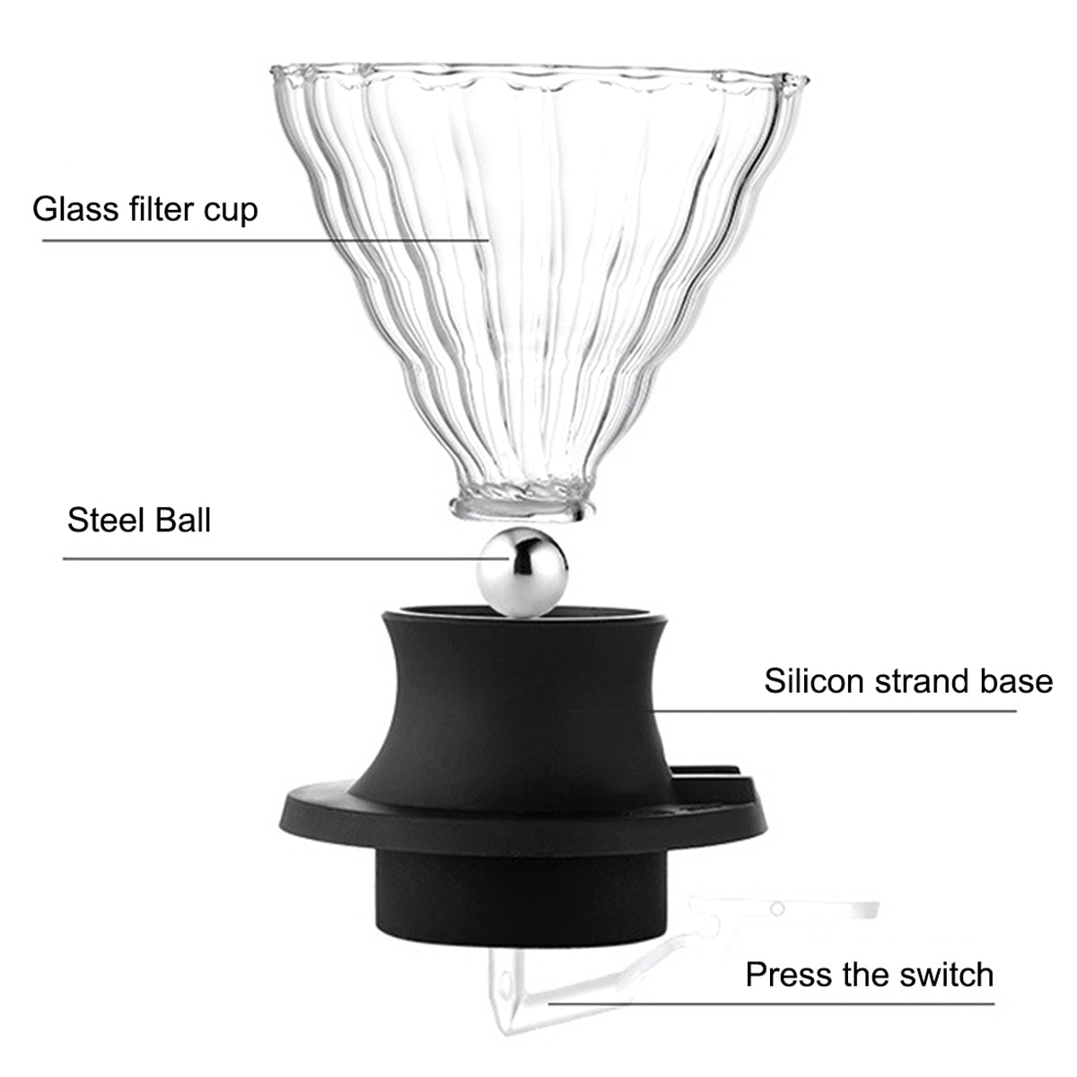 Cafetiera pour over, sticla, capacitate 4 cesti, transparenta