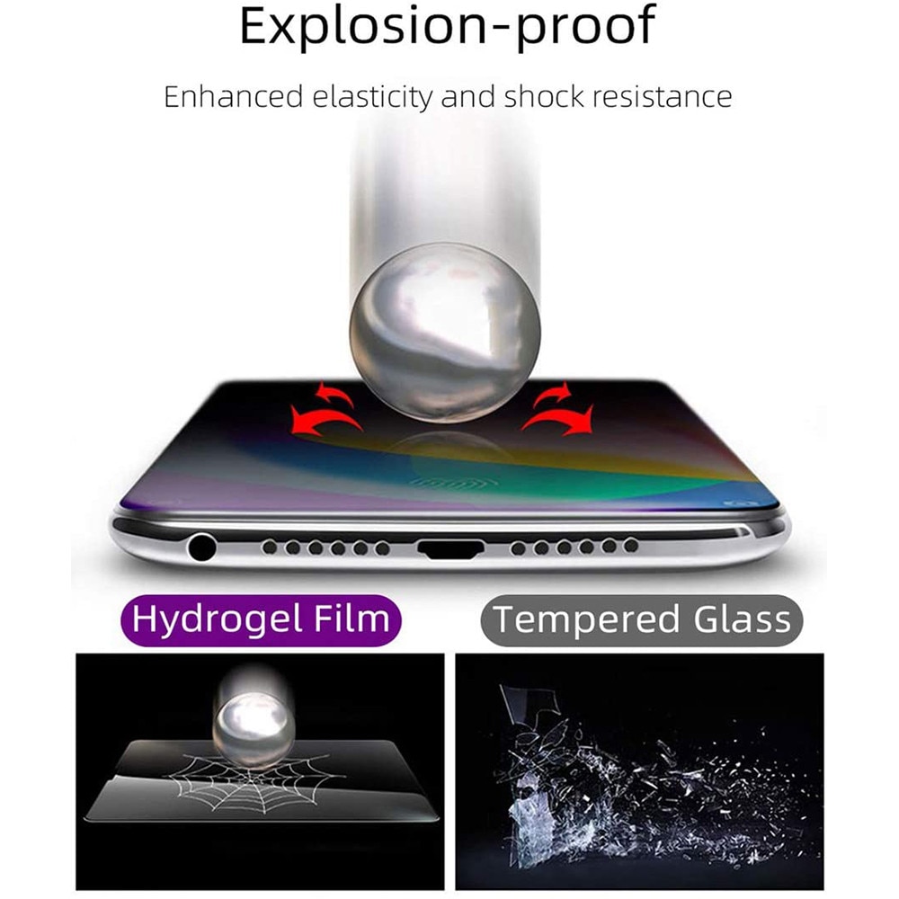 Folie Glossy Privacy compatibila cu Samsung Galaxy S23 Ultra, Aparare ecran, Protectie impotriva privirilor curioase, Regenerabila, Montare facila, uscata, in 5 pasi, Full glue, Case Friendly