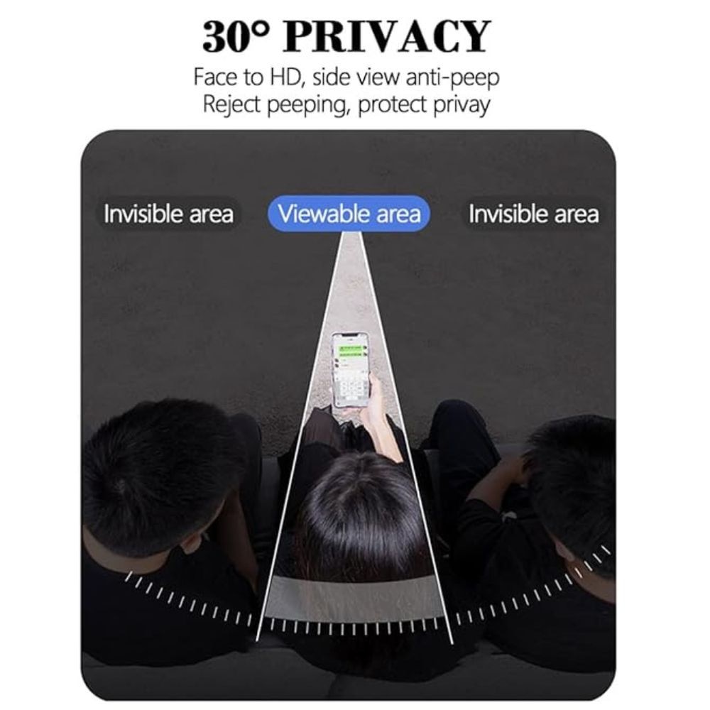 Folie Glossy Privacy compatibila cu Samsung Galaxy S23 Ultra, Aparare ecran, Protectie impotriva privirilor curioase, Regenerabila, Montare facila, uscata, in 5 pasi, Full glue, Case Friendly