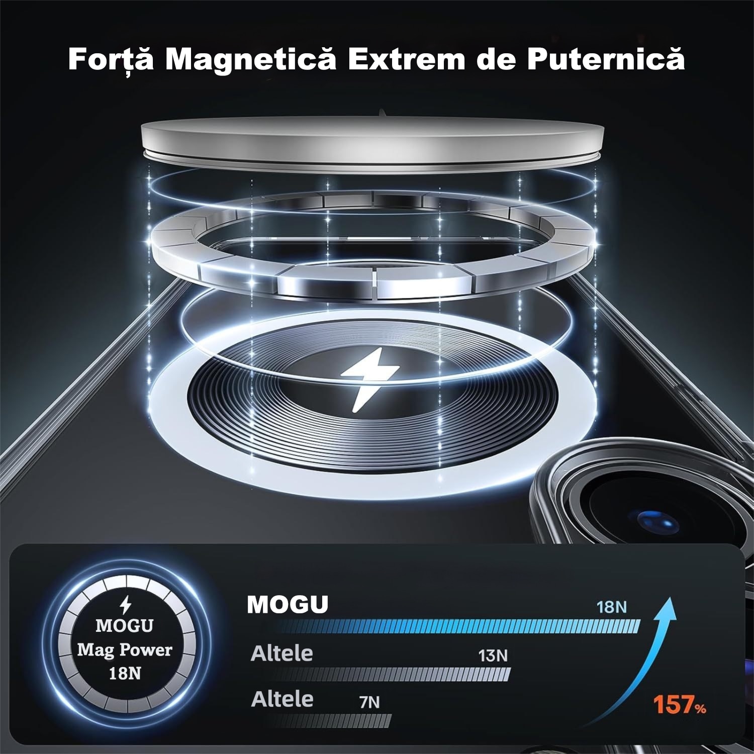 Husa cu MagSafe pentru Samsung Galaxy S26, MOGU Suport Inelar Magnetic, Protectie Militara Impotriva Caderilor, Incarcare Wireless, Inel Rotativ, Anti-ingalbenire, Rezistenta la Socuri, Transparent