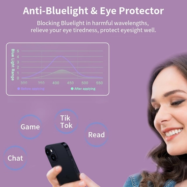 Set 2 Folii de Protectie pentru Ecran iPhone 17 Pro Max, Sticla Temperata, Anti-Spion, Anti-Lumina Albastra, Violet, 6.9 inch