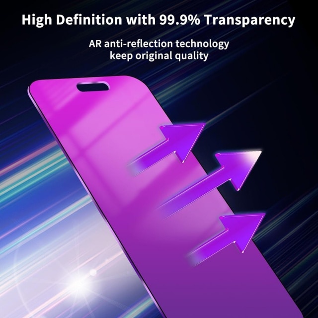 Set 2 Folii de Protectie pentru Ecran iPhone 17 Pro Max, Sticla Temperata, Anti-Spion, Anti-Lumina Albastra, Violet, 6.9 inch