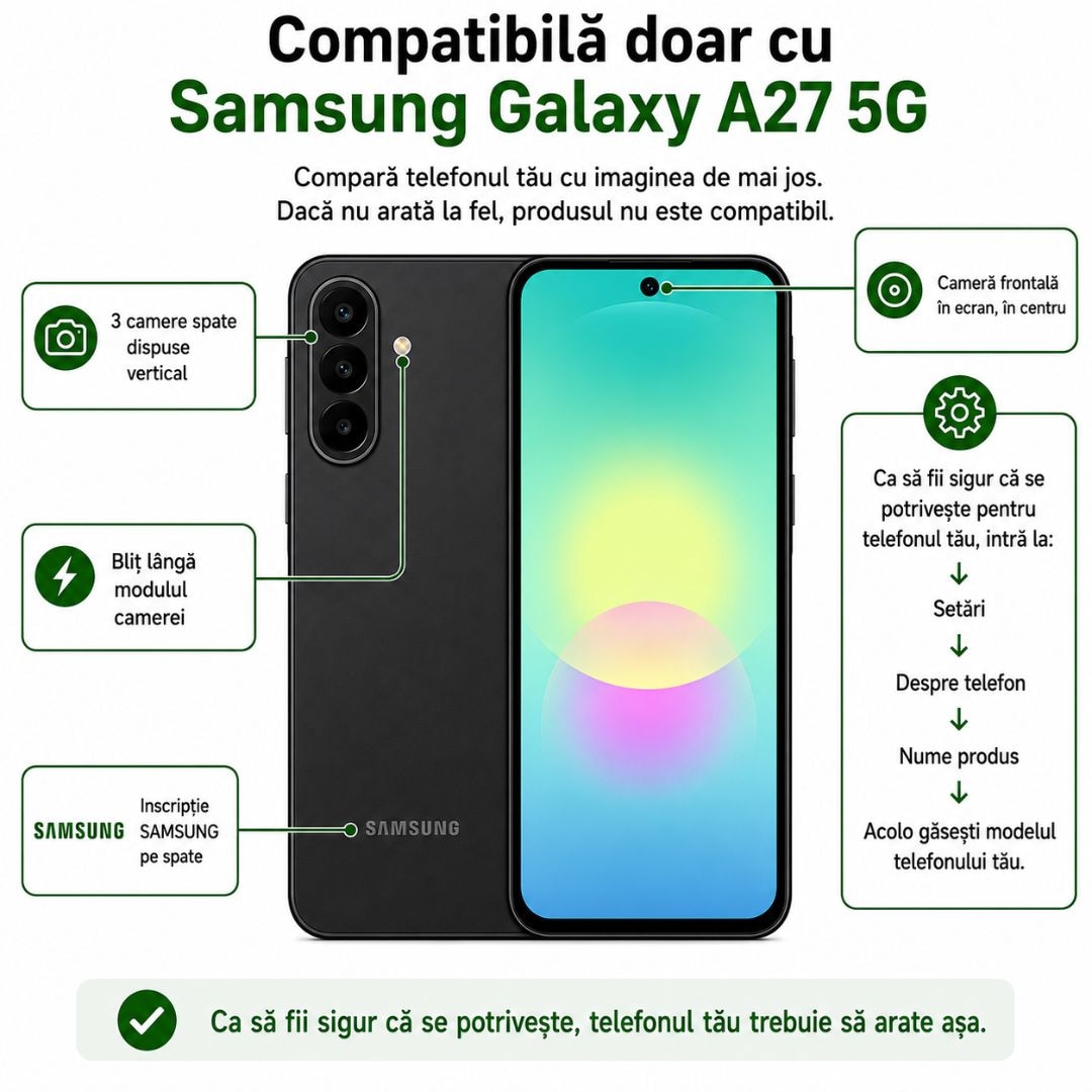 Folie sticla securizata privacy pentru Samsung Galaxy A27 5G cu Kit Montare Inclus pentru Aplicare Rapida si Usoara