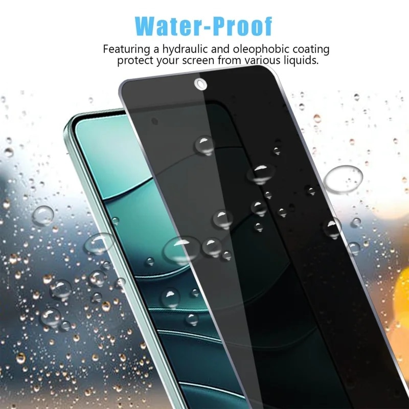 Folie pentru Xiaomi Redmi A7 Pro 4G, Anti-spy Ultra HD, Protectie 9H, Montare Simpla, 111D, set cu sticker, Privacy