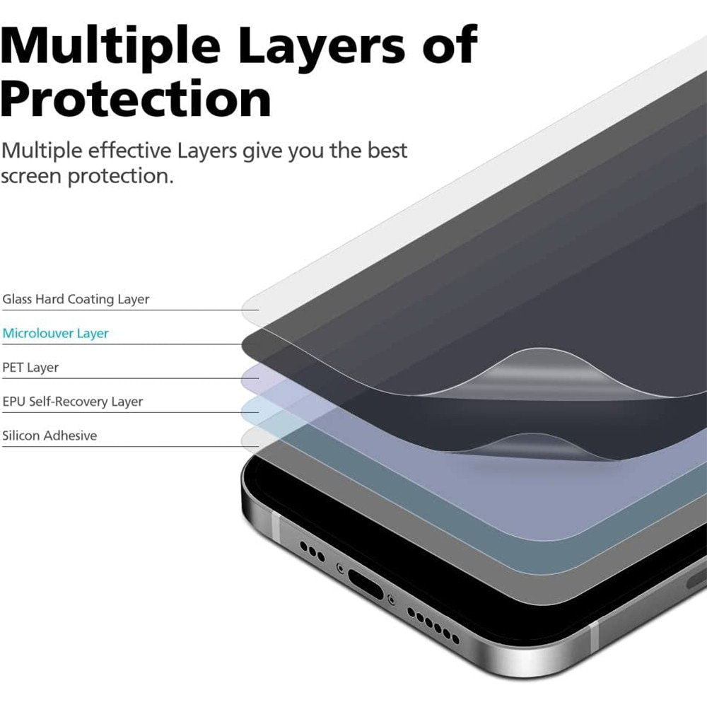 Folie Privacy PolyFlex compatibila cu Motorola Edge 60 Pro, Polimer siliconic de 100 de microni, Montare usoara, fara lichid, Regenerabila, Lipici pe intreaga suprafata, Compatibila cu senzorul de amprenta, Full Screen