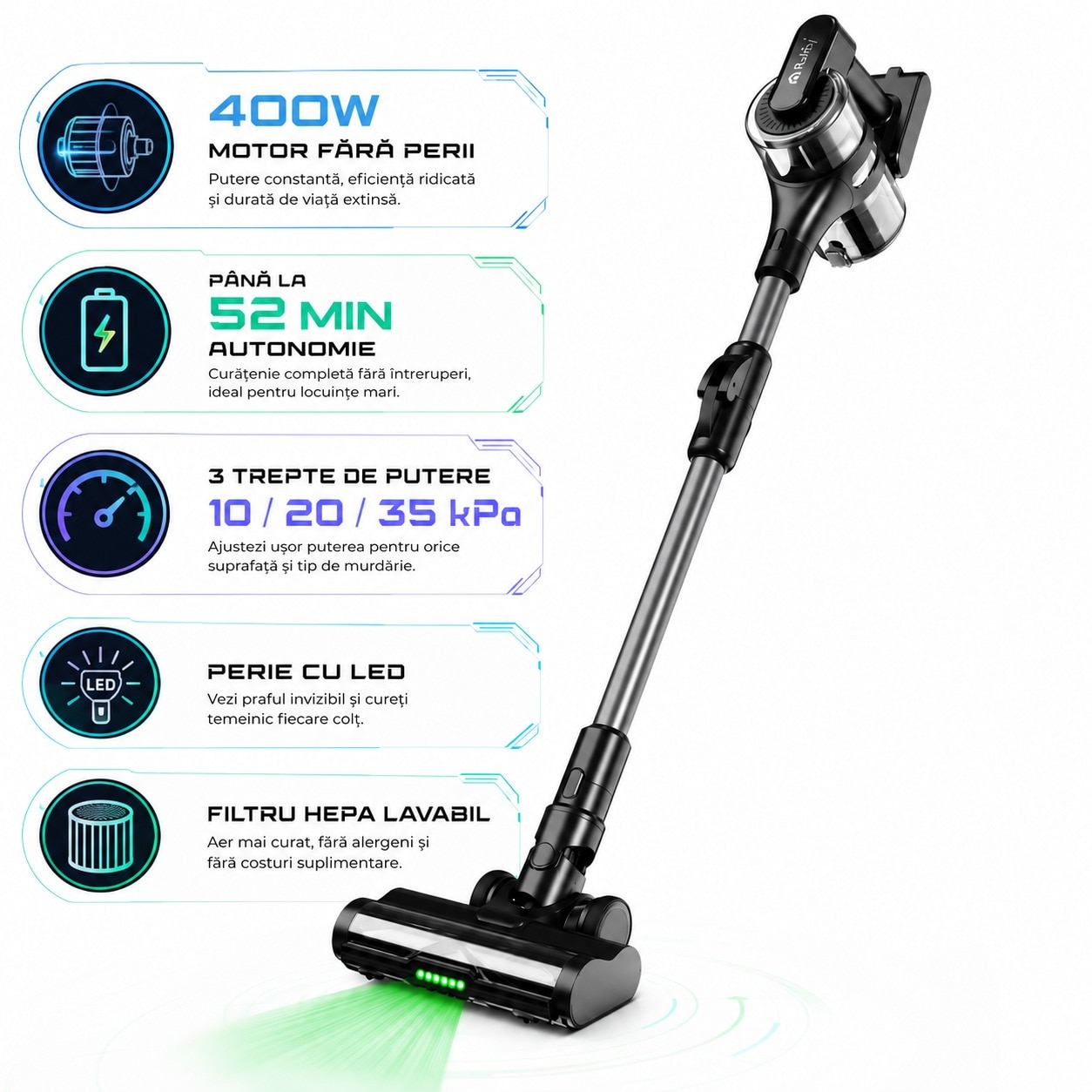 Aspirator vertical fara fir, Motor 400W, Putere aspirare 35 kPa, Autonomie pana la 52 minute, Filtru HEPA lavabil, Perie LED, Recipient 1L, 105 cm, Aluminiu si ABS, Negru
