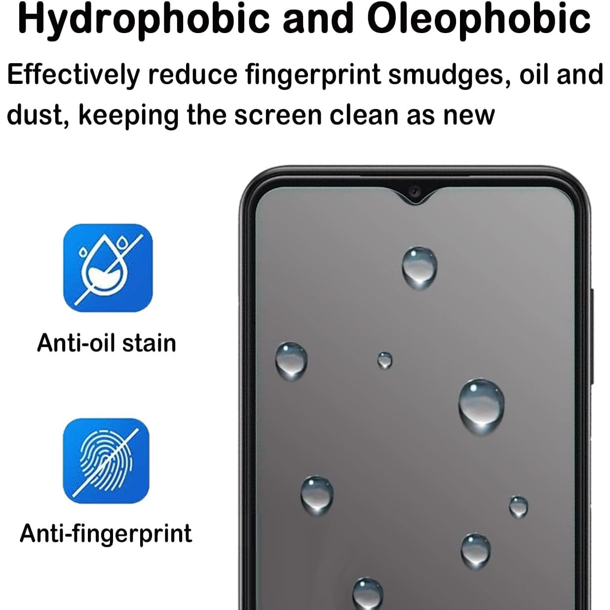 Folie Protectie Privacy Aba MGF GROUP, pentru Samsung Galaxy A22 5G, claritate HD, sticla securizata