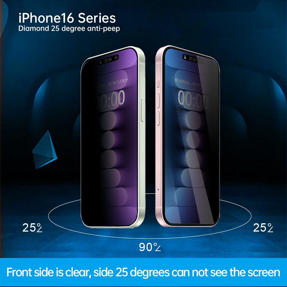 Folie protectie Privacy compatibila cu iPhone 16Pro, Full Cover, Sticla securizata 9H, claritate HD