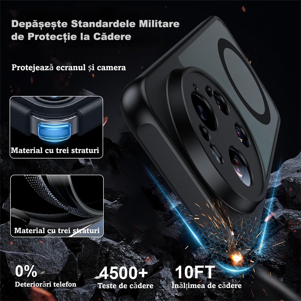 Husa de Protectie Compatibila cu Xiaomi 17 Ultra, MOGU, Carcasa MagSafe Incarcare Wireless, Ultra Subtire, Antisoc, Mata si Rezistenta la Socuri, Protectia Ecranului si a Camerelor, Neagra, TPU + PC