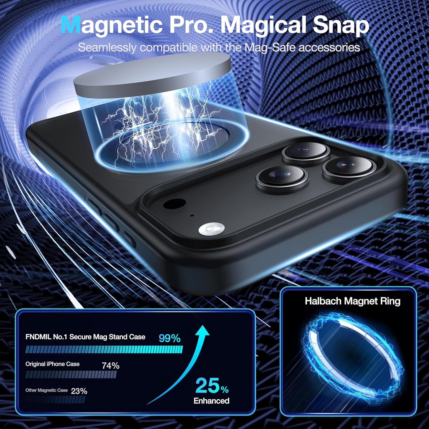 Husa de Protectie pentru iPhone 17 Pro Max, Compatibil MagSafe, Suport Magnetic Rotativ 360°, Buton Control Camera, Incarcare Wireless, Protectie Camera, TPU Transparent, Negru