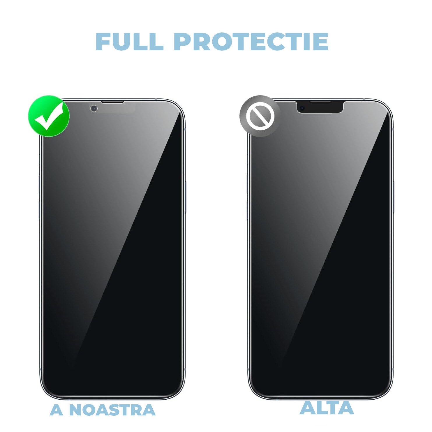 Folie Sticla Privacy Daden MaxProtection pentru iPhone 14 Plus, Full Cover, Protectie Profesionala, Ultra Rezistenta, Calitate Premium
