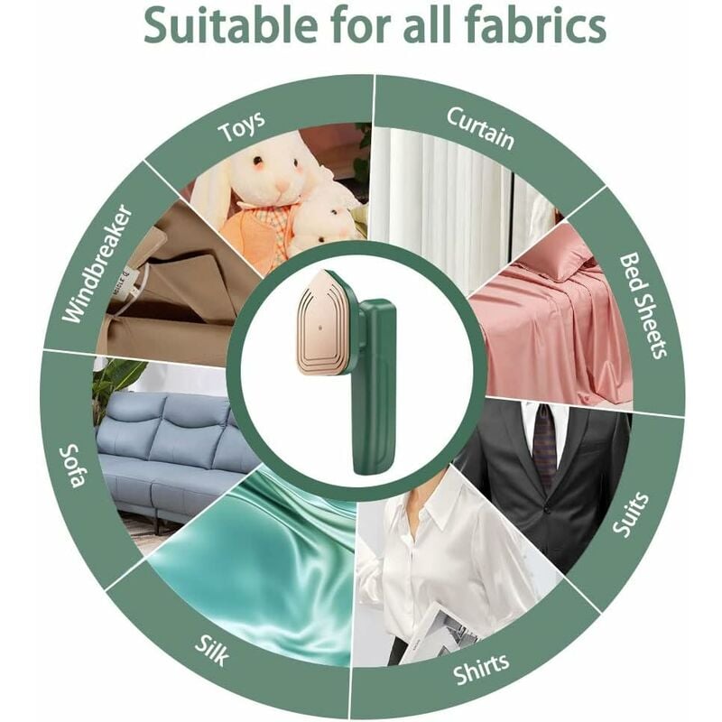 Fier de calcat cu abur 0805BM-BST3160864, portabil mini pentru calatorii si uz casnic, functie pulverizare, verde/roz-auriu, cu priza UE